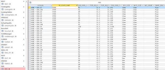 BIM技术在西安市地下综合管廊工程II标段工程中的应用——聚焦MK分析平台